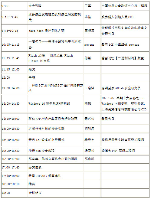 看雪学院将举办《安全开发者峰会》，有这11个安全议题