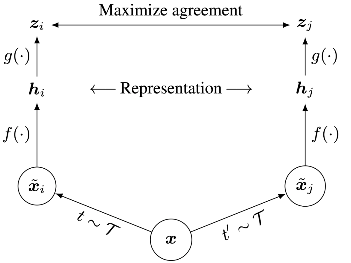 image-20220330162448897