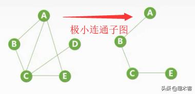 78d666fb712d69f071b927788c351ed7.png