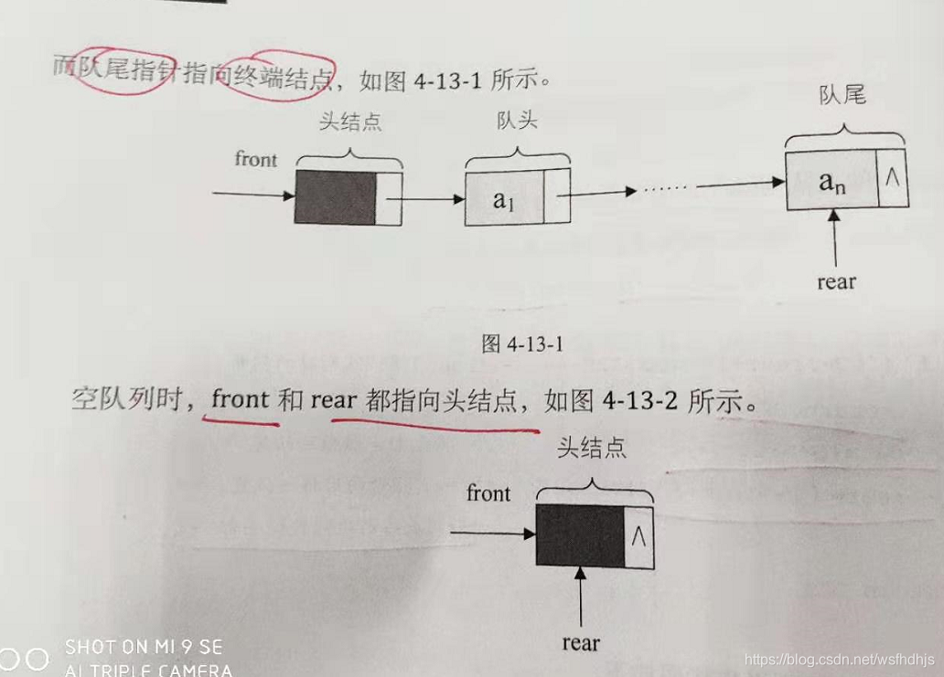 在这里![在这里插入图片描述