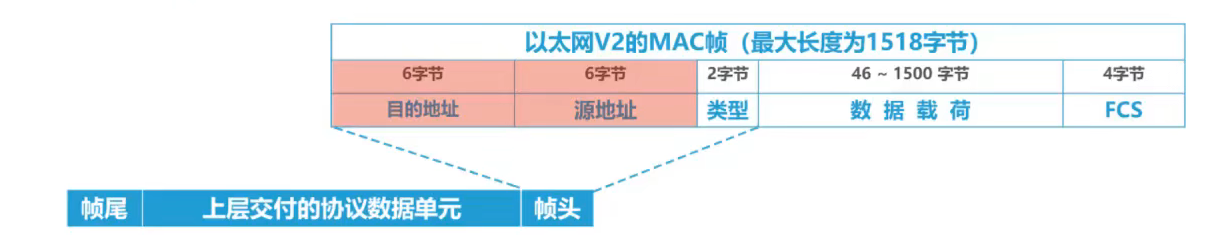 image-20220301091014753