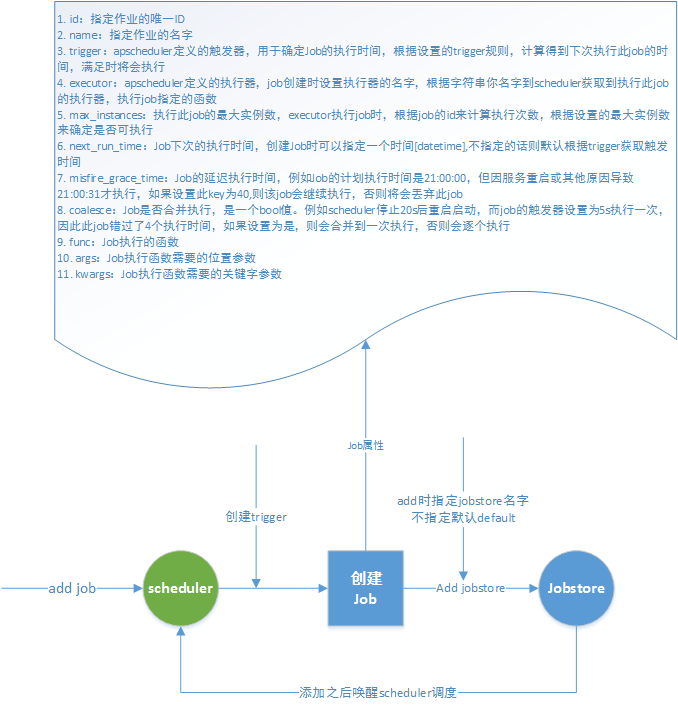 8ca56caf086f7f7487d6f97bb18d28da.png