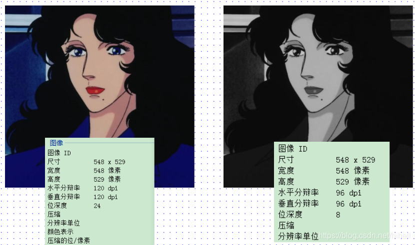 OpenCV 写图像也有讲究，取经之路第 5 天