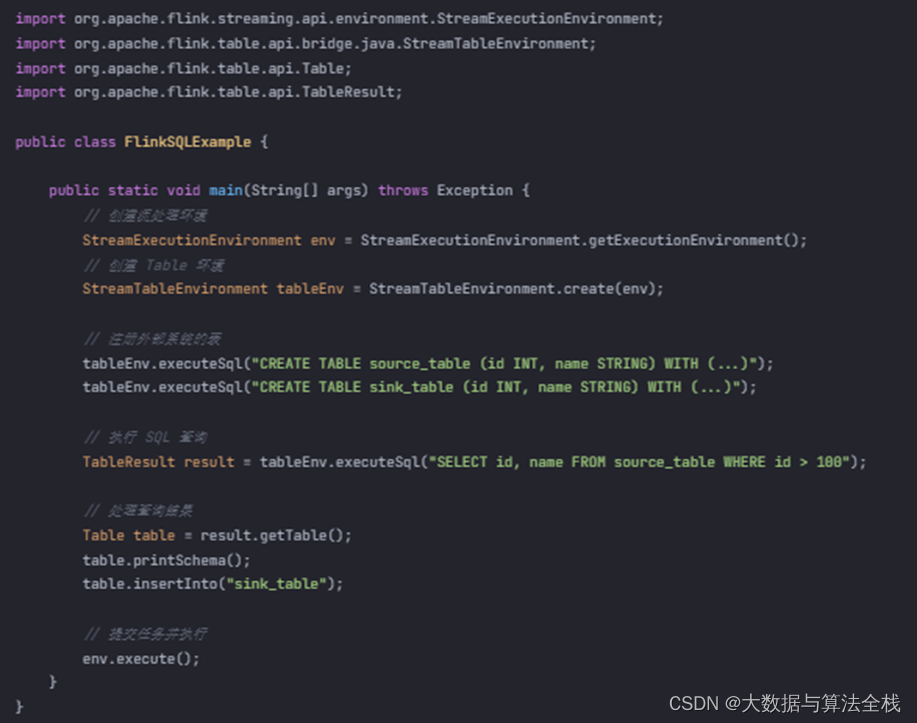 FlinkSQL：ApacheFlink的SQLAPI详解-CSDN博客
