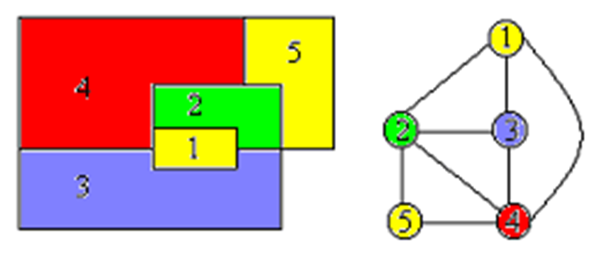 709432-20170601182940508-307128189.png