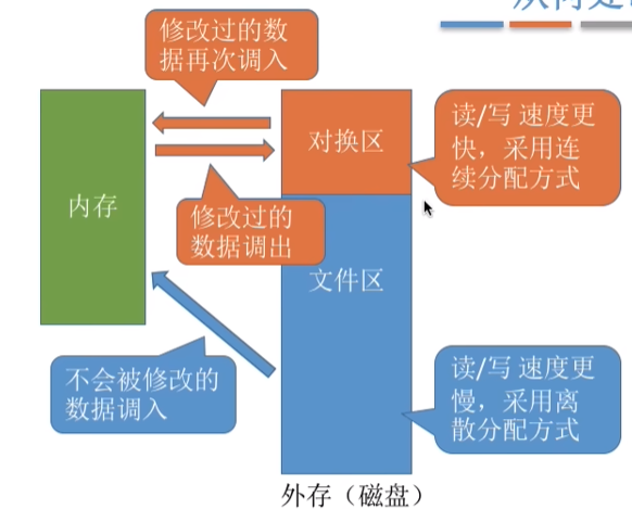 image-20230608224731284
