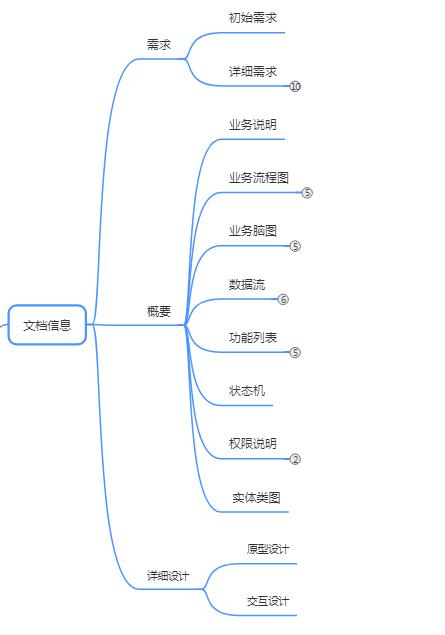 922ac08dec6fff5197b60268b8f8f471.png