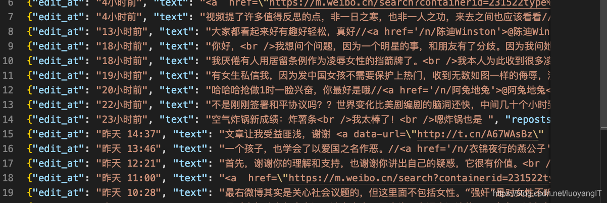微博数据展示