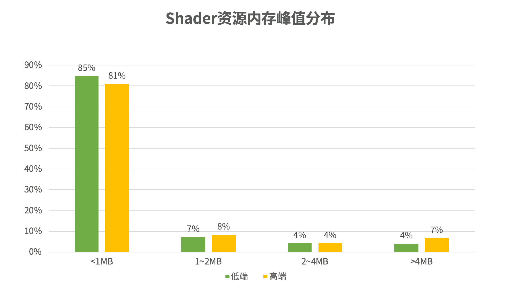 请输入图片描述