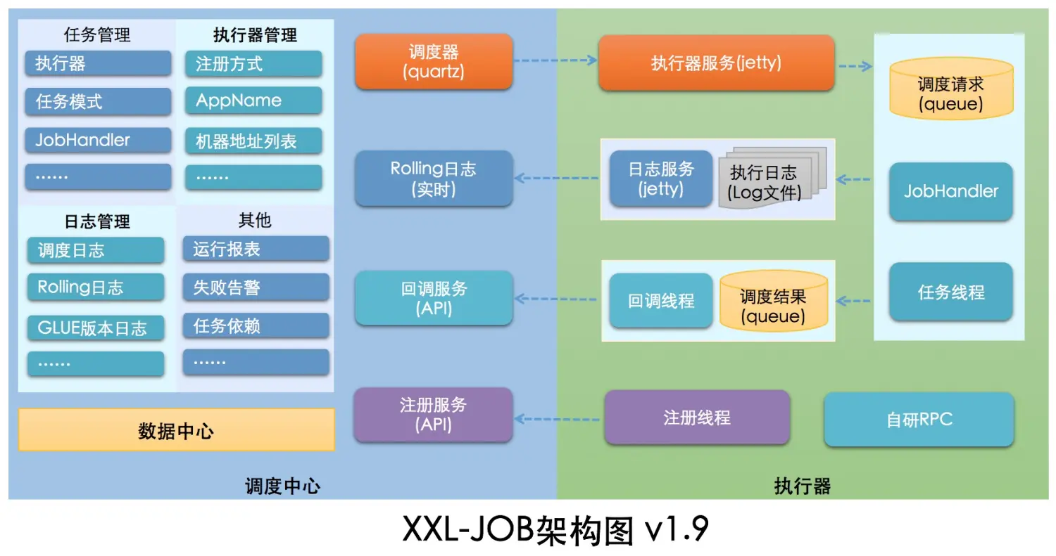 输入图片说明