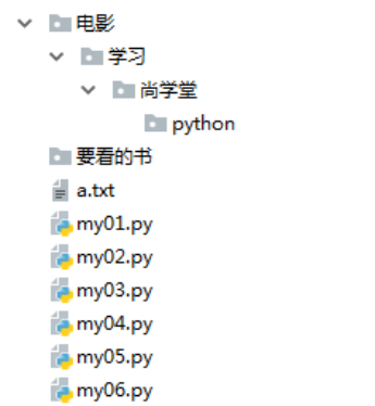 image-20211120182158878