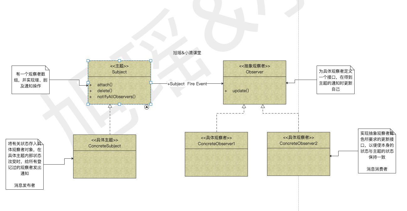 image-20201009215732910