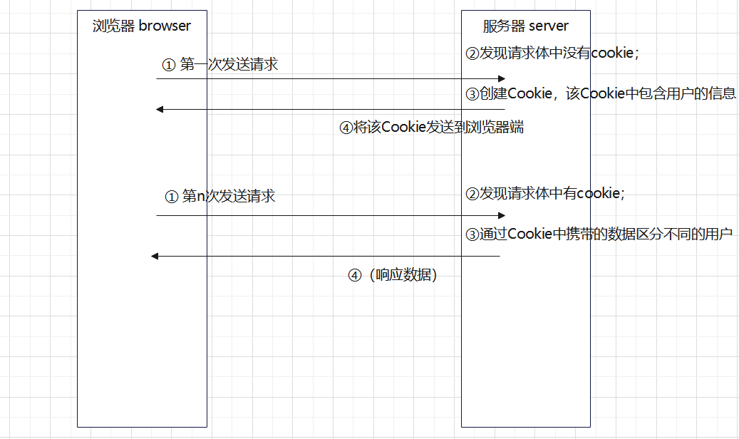 image-20230222161353709