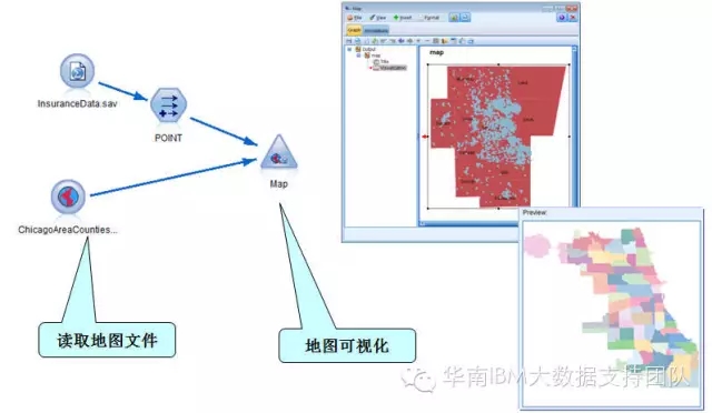 SPSS Modeler空间数据分析