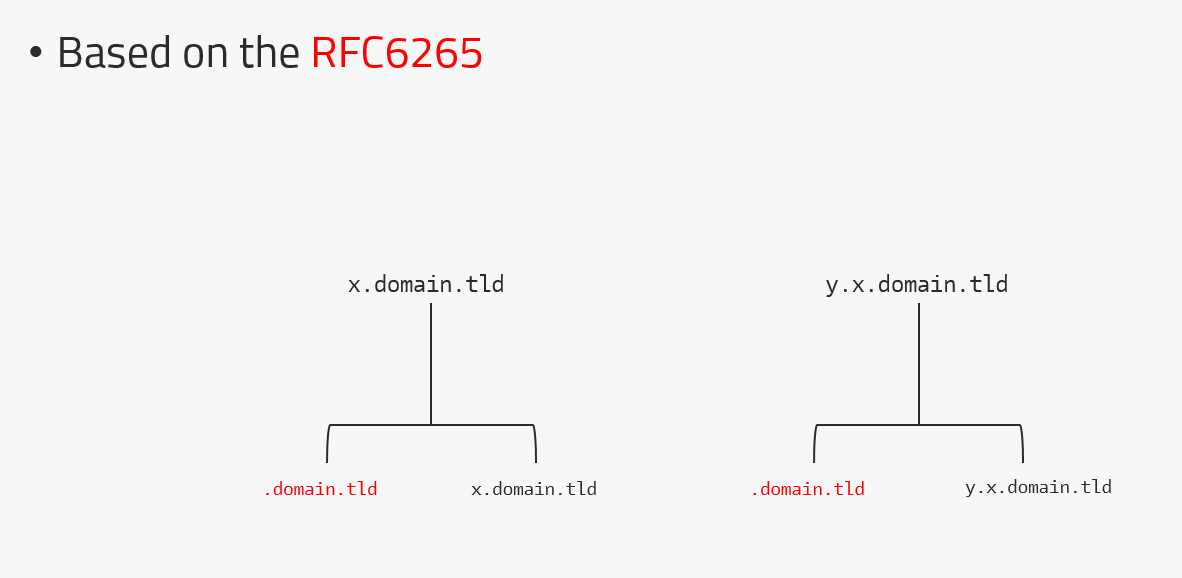 549050-20190415110314472-784270970.png