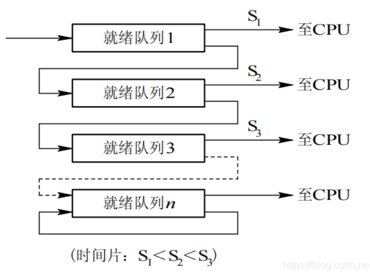 image-20240514104129623