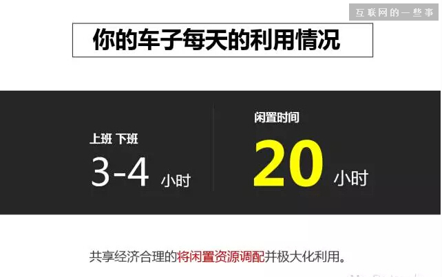 十分钟让你看懂「共享经济」到底是什么？,互联网的一些事