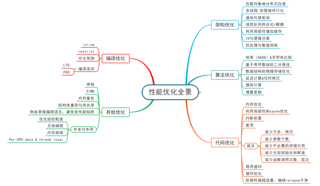 d1de6a86707e6925743f21fc28c586ef.png