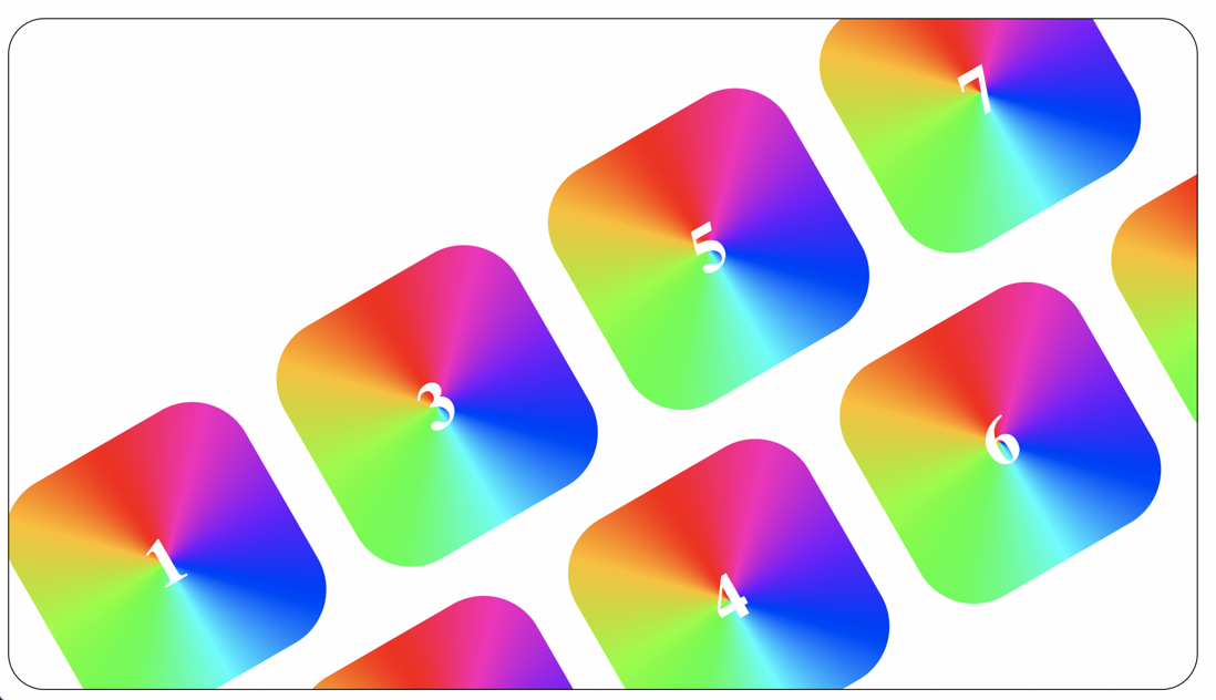 cssdisplay，css displaytable