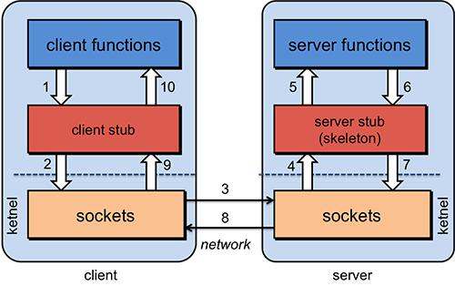 11464886-5121e2009722935b