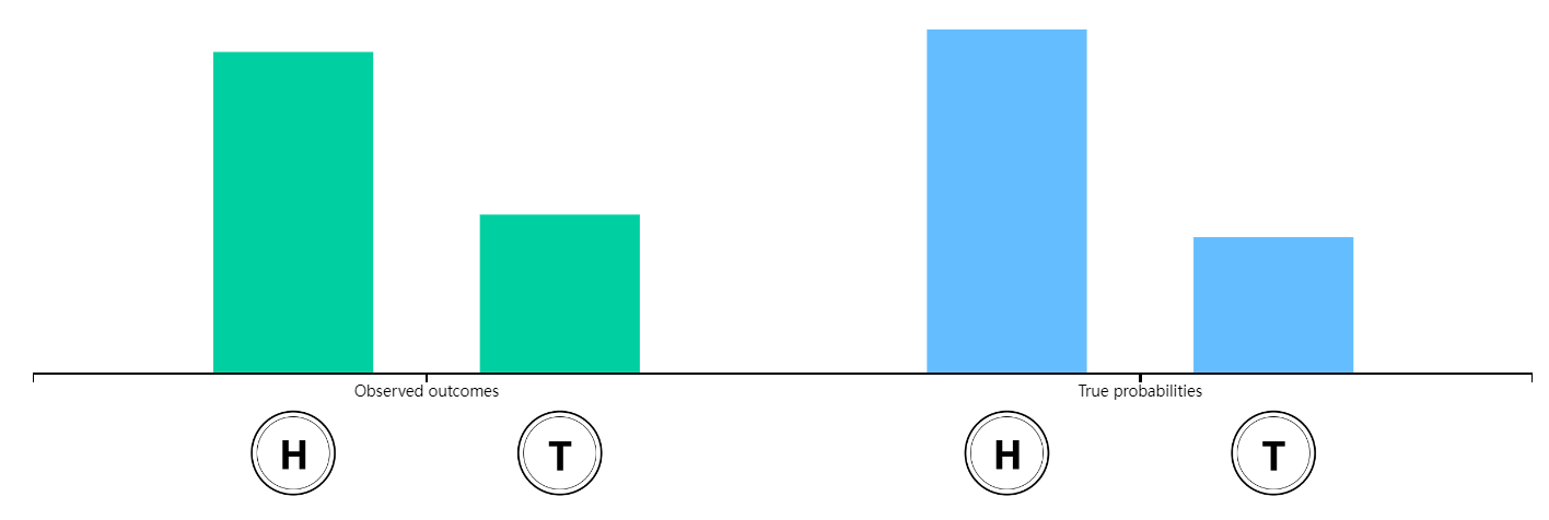 image-20230218135819327