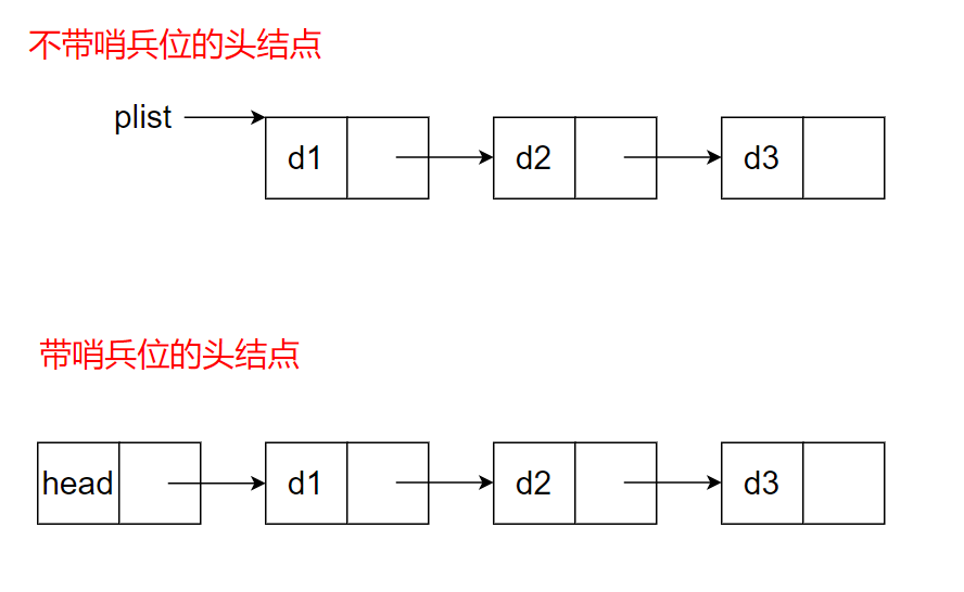 image-20210805081848631