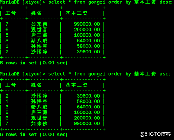 Linux系统下mariadb数据库的基本操作