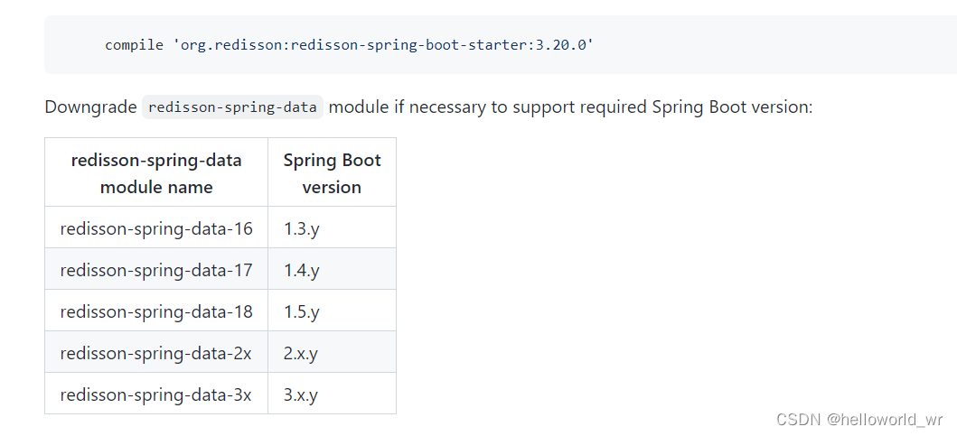 在这里插入4图片描述