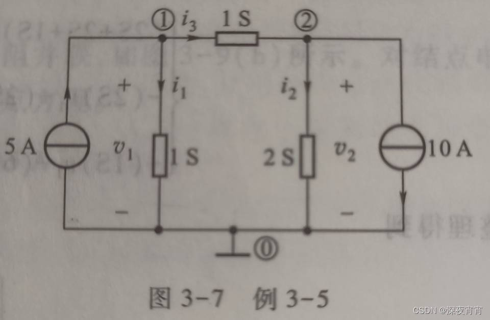 下列个电阻支路电流