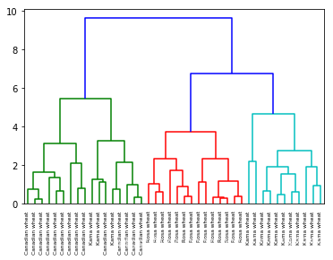 [外链图片转存失败(img-pUcfxATn-1564520577114)(output_2_0.png)]