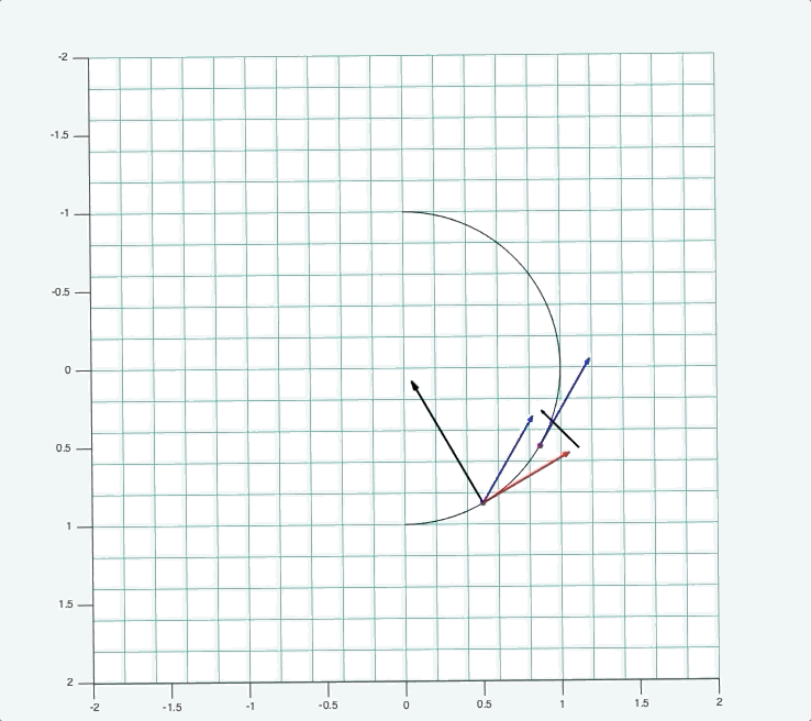 f1f147db7cdcf12eb1b1c5e4cc847b5c.gif