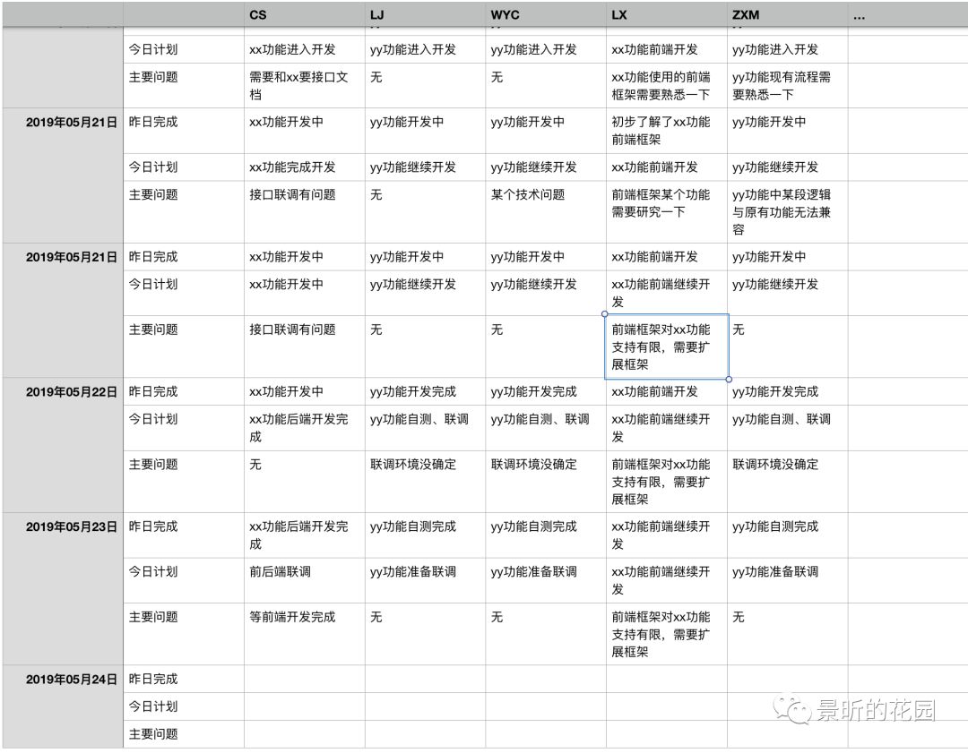 640?wx_fmt=png&tp=webp&wxfrom=5&wx_lazy=1&wx_co=1