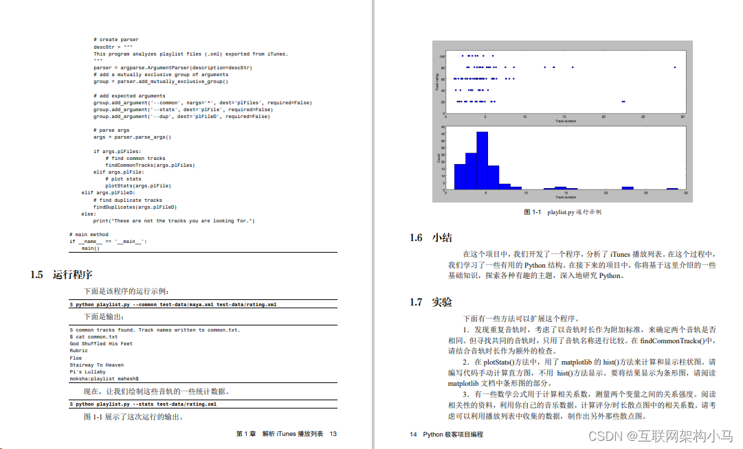 GitHub上新！14个Python项目详细教程（附完整代码）_python githup上仿真管理项目-CSDN博客
