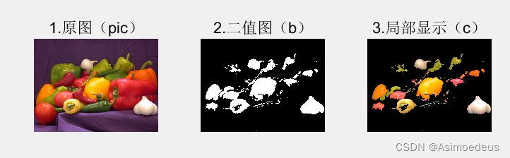 matblab 图像处理 二值图像运算 单通道转三通道_matlab单通道图像转三通道-CSDN博客