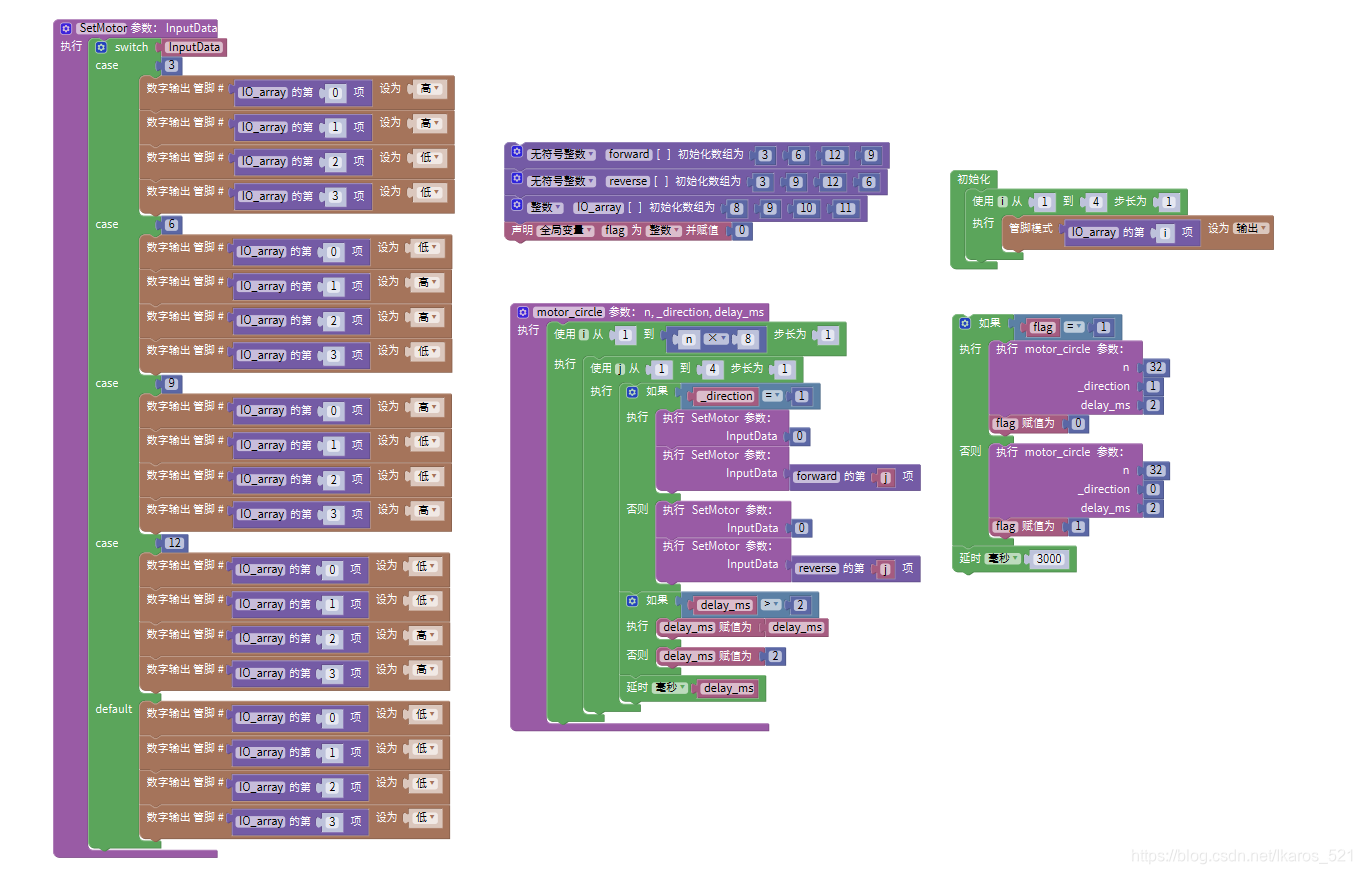 Arduino Uno+步进电机28BYJ-48+ULN2003 实现简单的正反转demo_arduino控制步进电机正向旋转代码 ...
