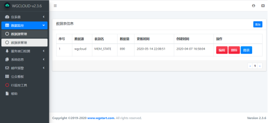 WGCLOUD监控系统操作说明书1196.png