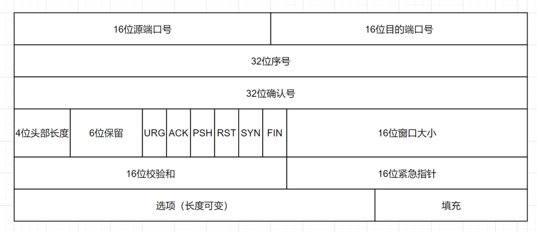 f1ee92d313f82a1f2535c85bdf52719f.png