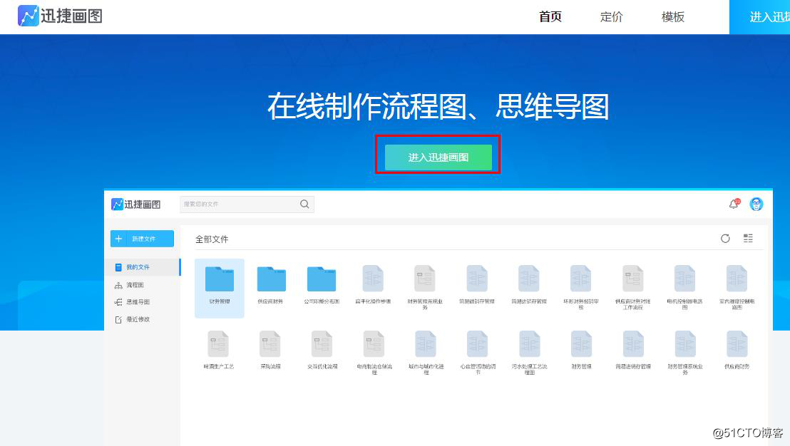 流程图绘制的方法和技巧