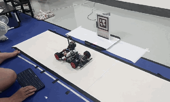 ▲ 图1.2.2 智慧视觉目标识别积分过程