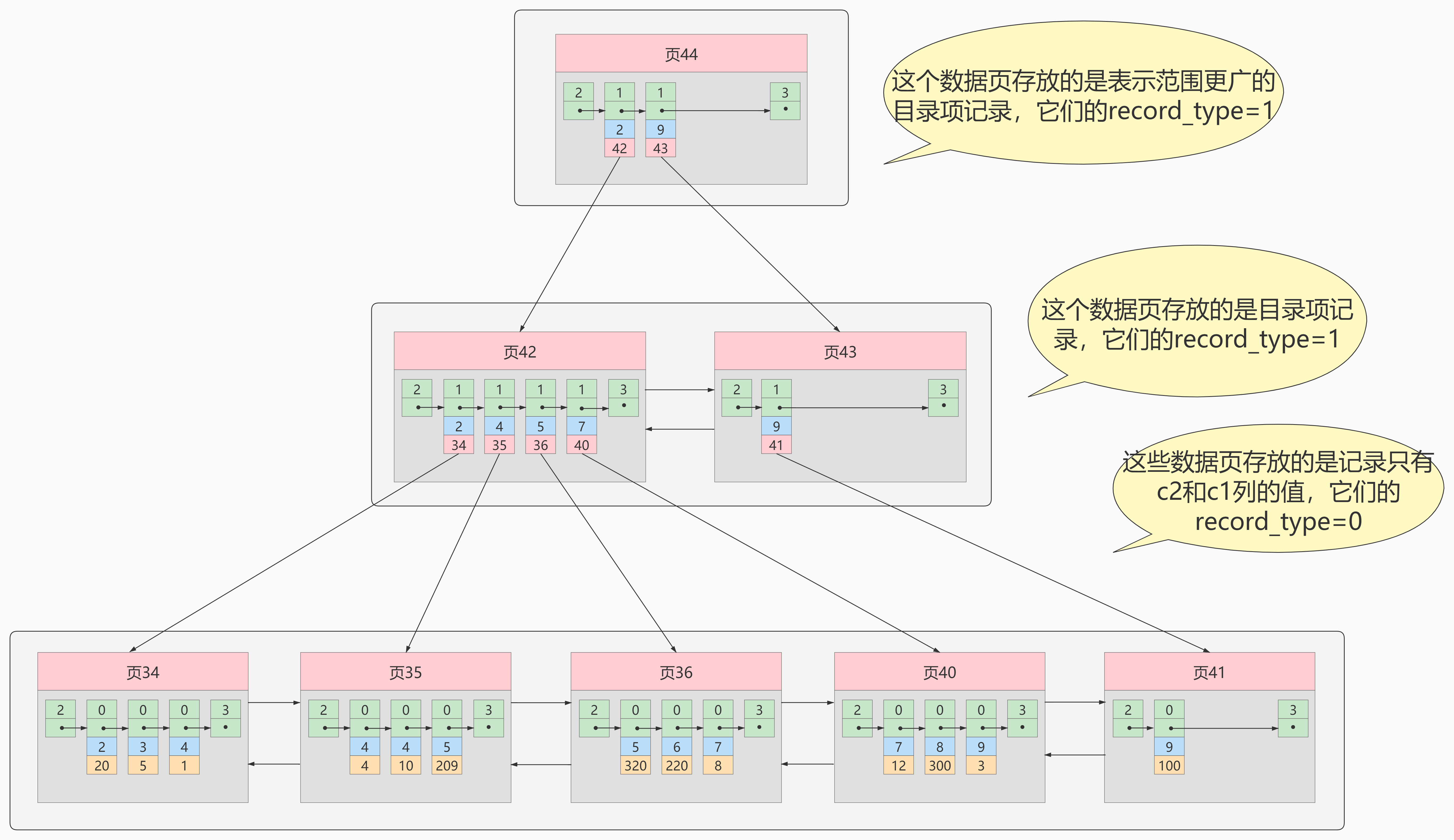 image-20230402151900230
