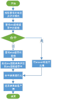 916fe2e517af46ce91a834313e52fb68.png