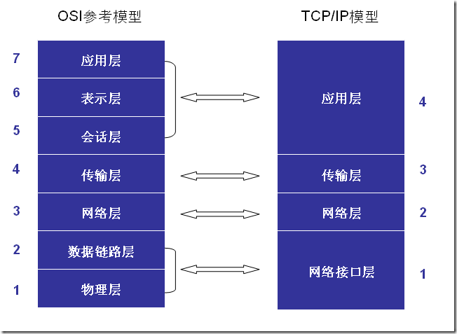 ec22a28b-0c09-47ba-bbf5-7f368f70adb5