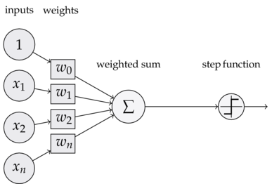 ![enter description here][5]