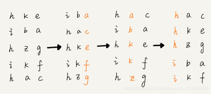 计算机生成了可选文字:九 k 十 先 k 休 0
