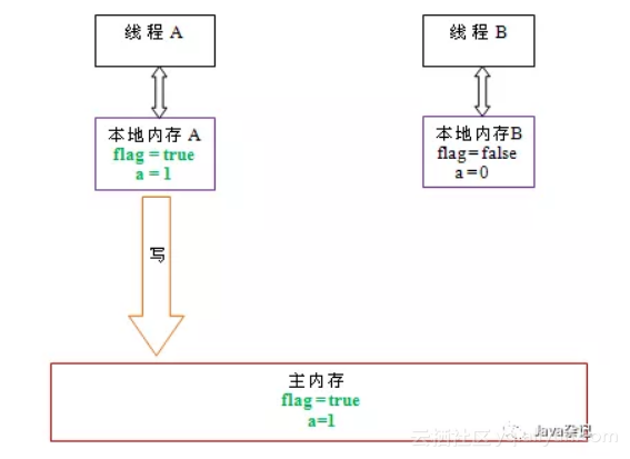 fc01f4d62164438f71e6c495680c9156e8e65866