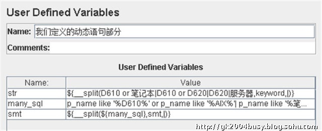 JMeter数据库测试计划_4_用户自定义的变量.jpg