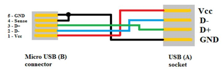 micro usb接口定义图_micro usb接线图