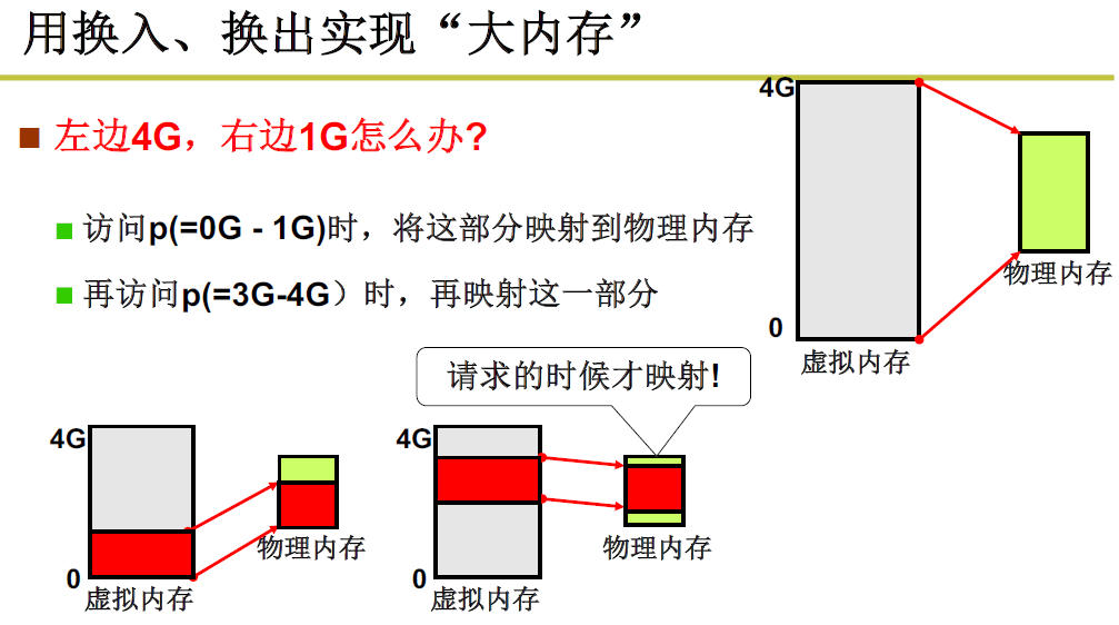 image-20221030115907561