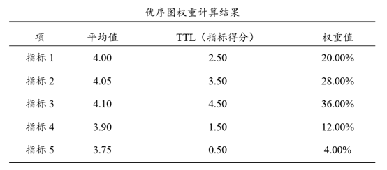 3f2ebee11d5ec580905e2488ba31b712.png