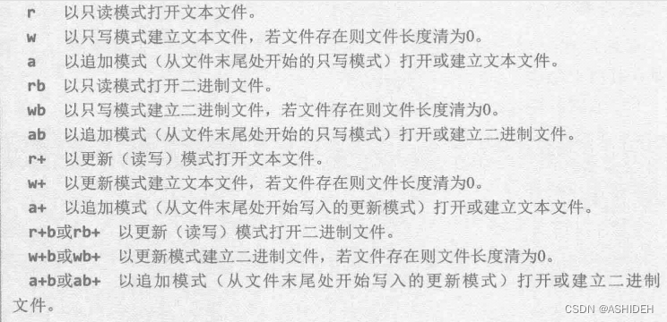 文件处理的基本操作